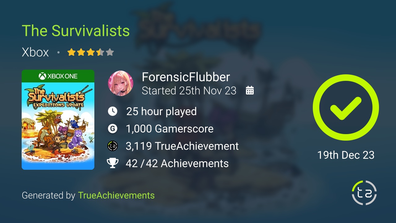 The Survivalists achievement summary